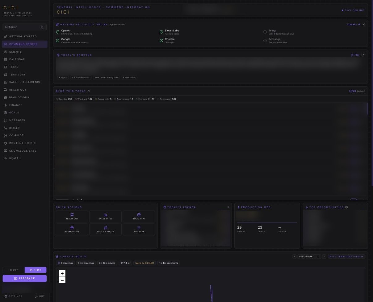 Live CICI Command Center dashboard